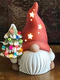 Gnomew/tree 4088