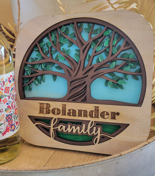 Family Name Sign
